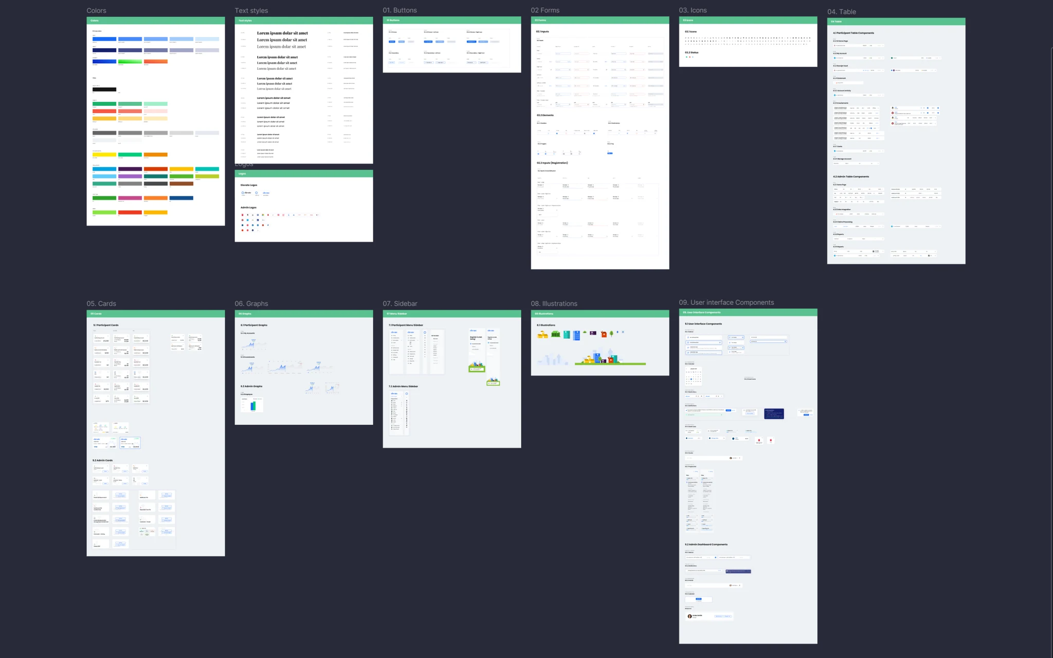 Design system screen
