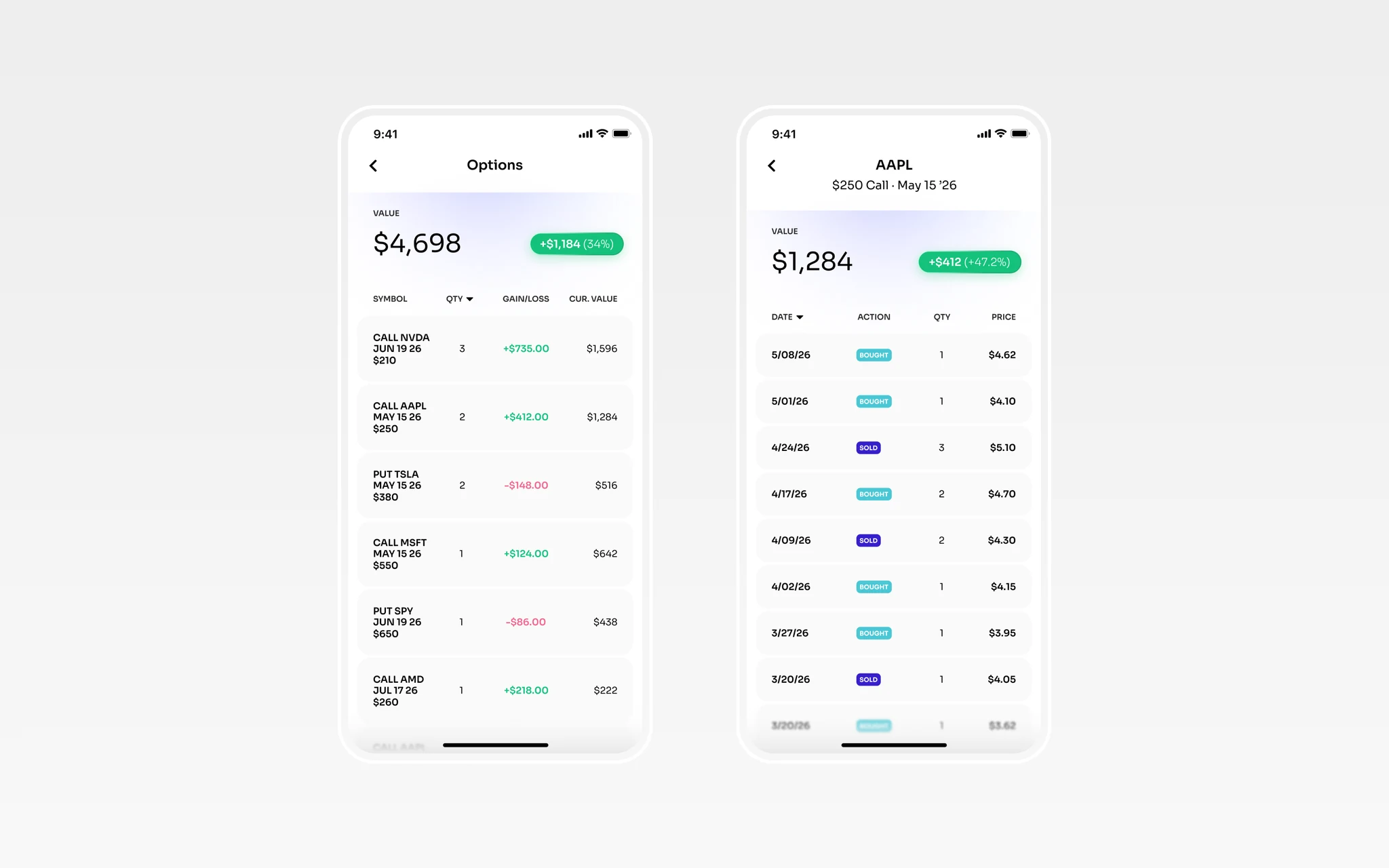 Trading screen