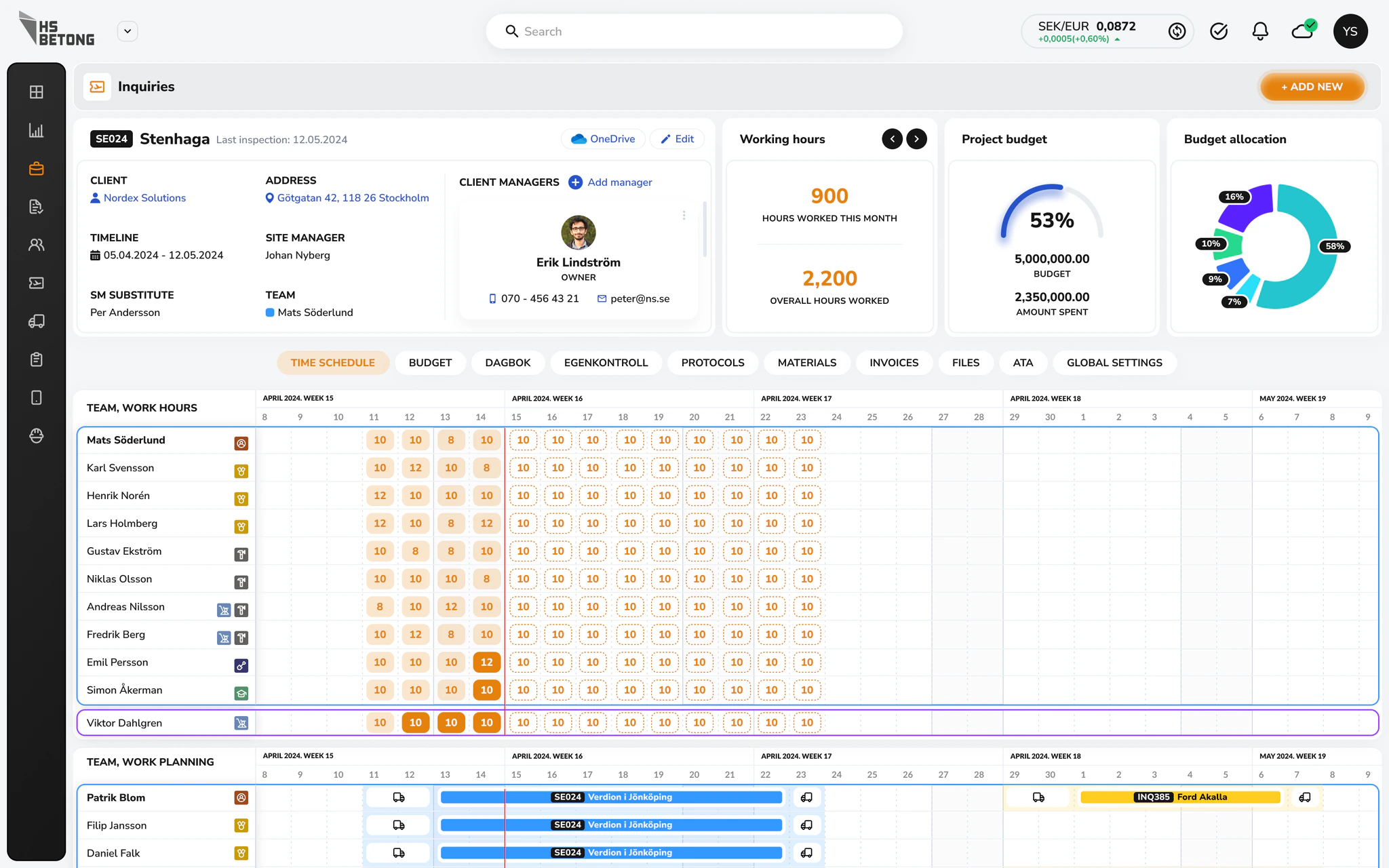 Project management screen