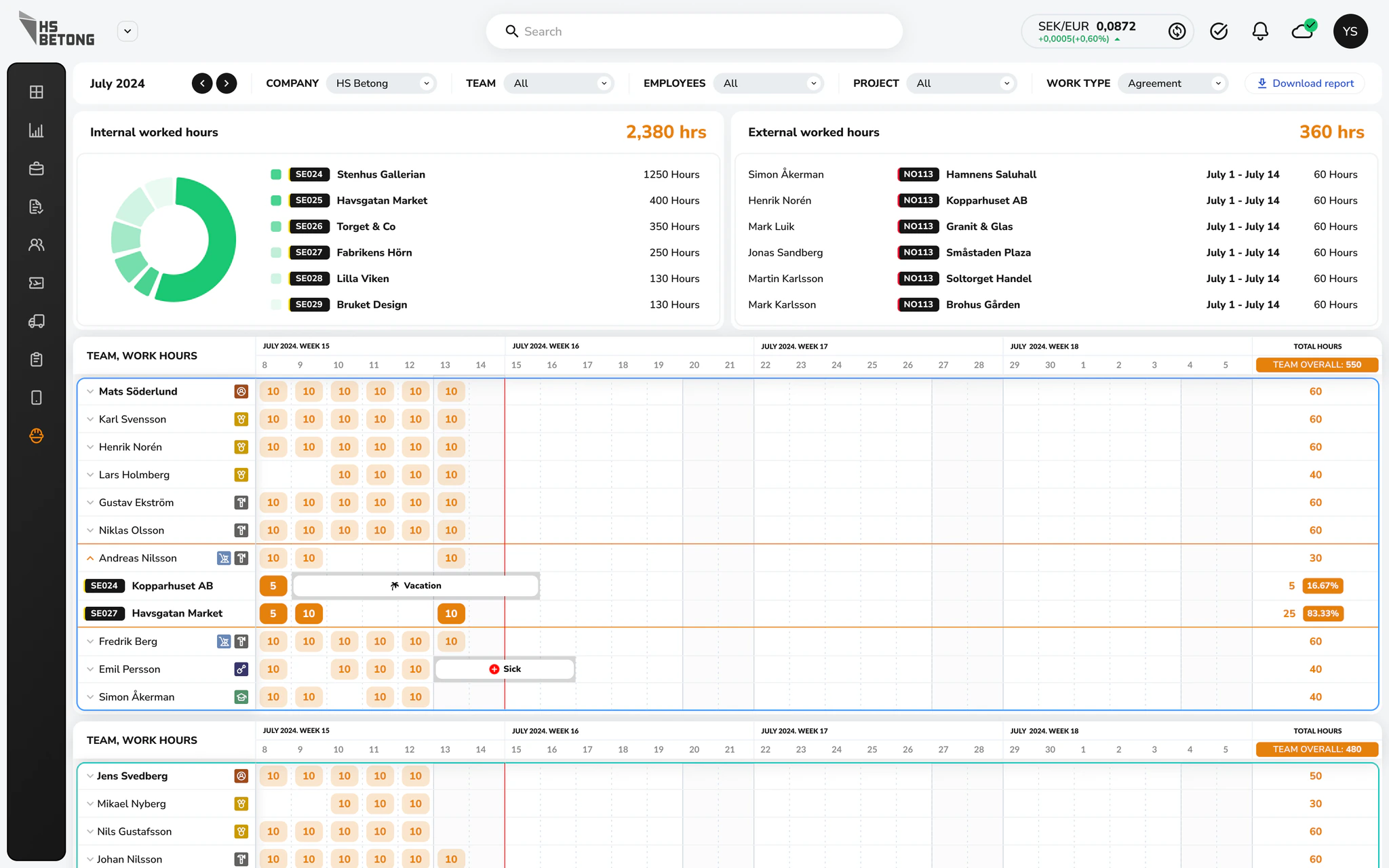 Working hours screen