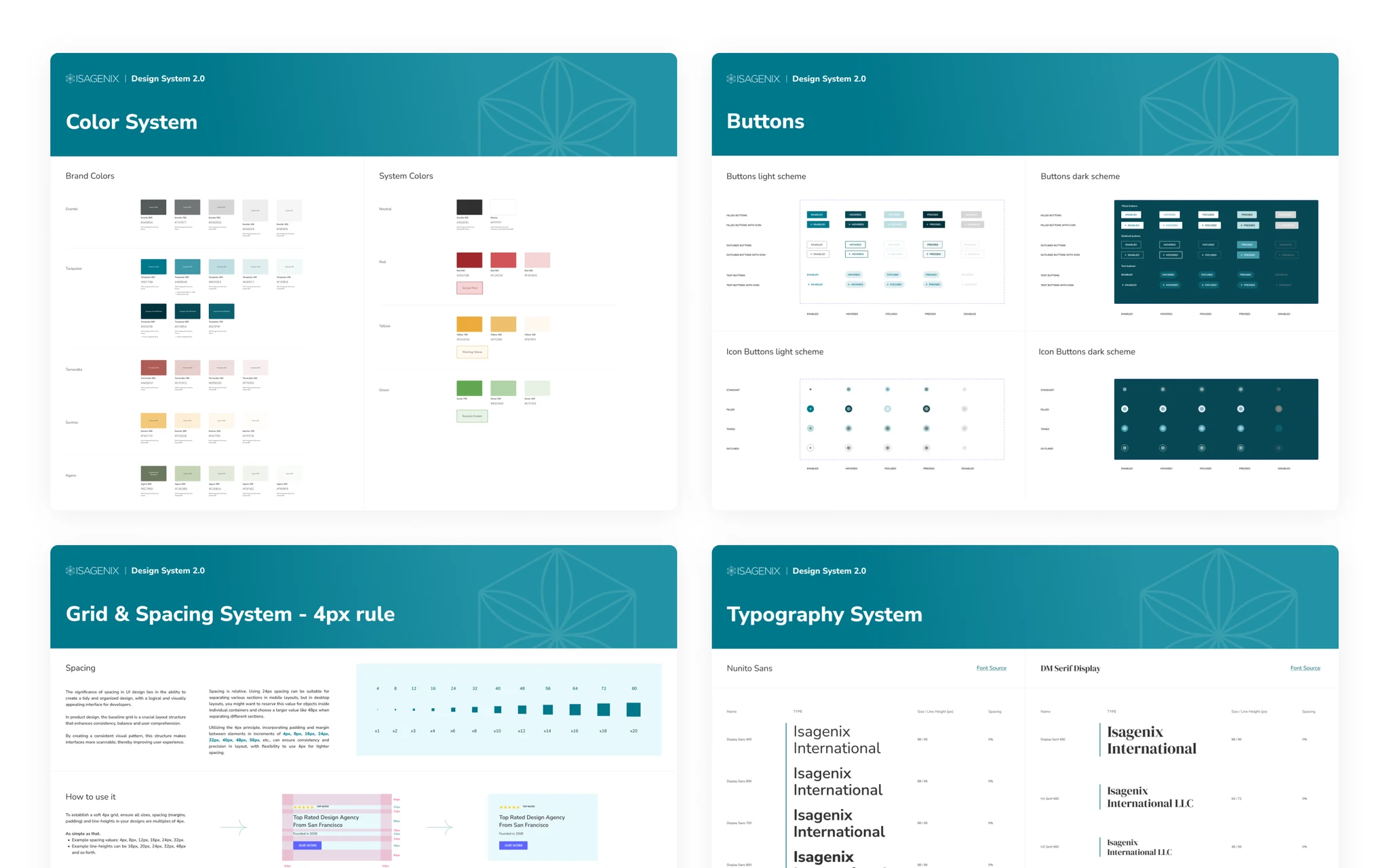 Design System screen