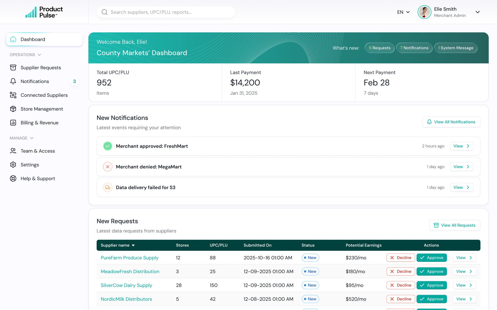 Merchant Dashboard screen