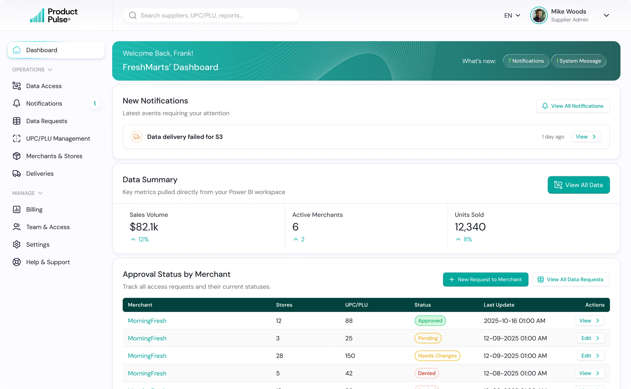 Supplier Dashboard screen