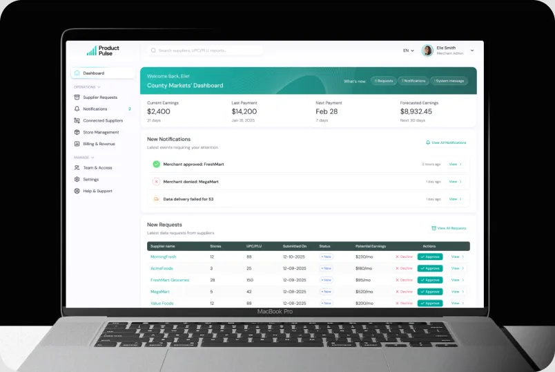Teal B2B CRM dashboard on a laptop